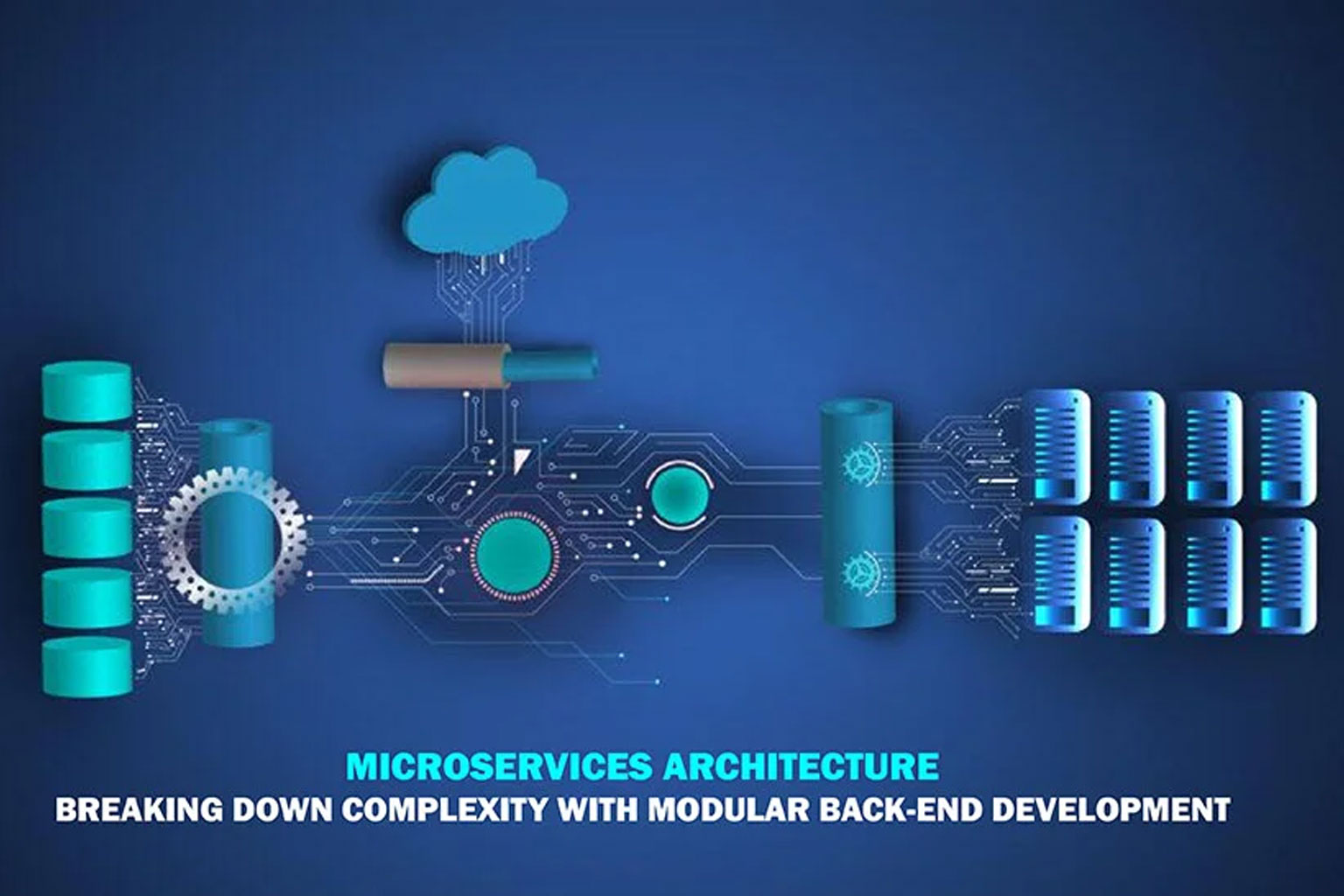 Microservices Architecture